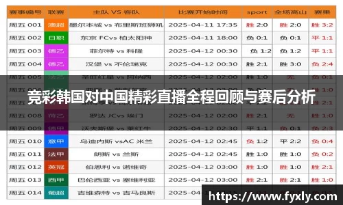 竞彩韩国对中国精彩直播全程回顾与赛后分析