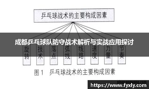 成都乒乓球队防守战术解析与实战应用探讨